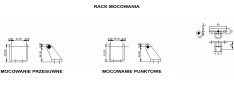 Rack mocowania